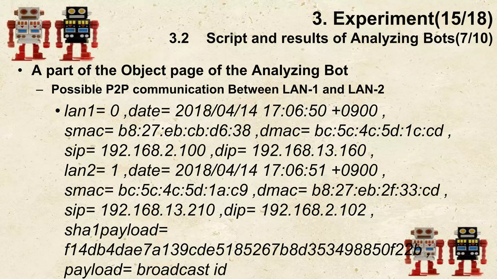 • A part of the Object page of the Analyzing Bot
– Possible P2P communication Between LAN-1 and LAN-2
• lan1= 0 ,date= 2018/04/14 17:06:50 +0900 ,
smac= b8:27:eb:cb:d6:38 ,dmac= bc:5c:4c:5d:1c:cd ,
sip= 192.168.2.100 ,dip= 192.168.13.160 ,
lan2= 1 ,date= 2018/04/14 17:06:51 +0900 ,
smac= bc:5c:4c:5d:1a:c9 ,dmac= b8:27:eb:2f:33:cd ,
sip= 192.168.13.210 ,dip= 192.168.2.102 ,
sha1payload=
f14db4dae7a139cde5185267b8d353498850f22b ,
payload= broadcast id
3. Experiment(15/18)
3.2 Script and results of Analyzing Bots(7/10)
 