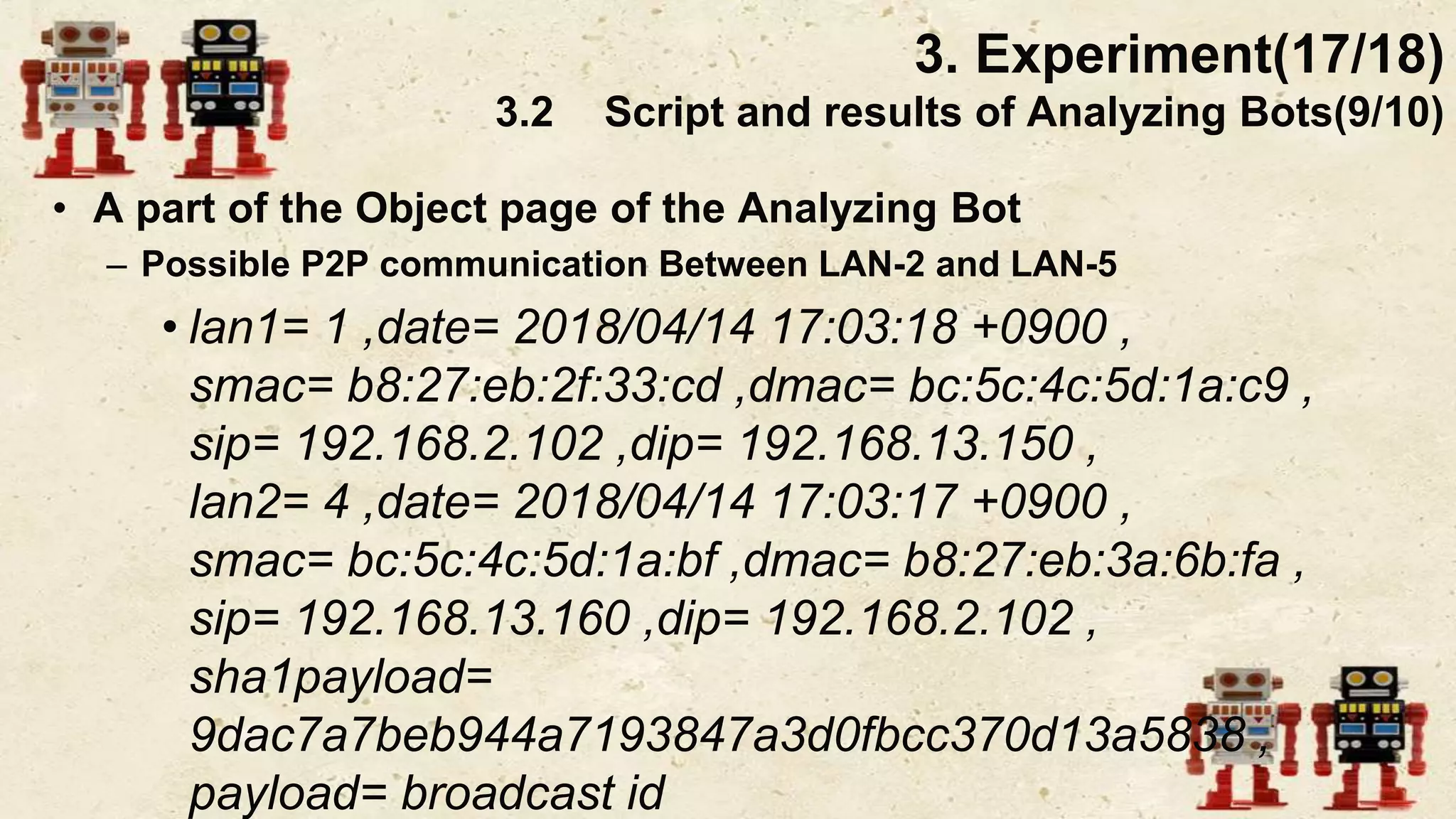 • A part of the Object page of the Analyzing Bot
– Possible P2P communication Between LAN-2 and LAN-5
• lan1= 1 ,date= 2018/04/14 17:03:18 +0900 ,
smac= b8:27:eb:2f:33:cd ,dmac= bc:5c:4c:5d:1a:c9 ,
sip= 192.168.2.102 ,dip= 192.168.13.150 ,
lan2= 4 ,date= 2018/04/14 17:03:17 +0900 ,
smac= bc:5c:4c:5d:1a:bf ,dmac= b8:27:eb:3a:6b:fa ,
sip= 192.168.13.160 ,dip= 192.168.2.102 ,
sha1payload=
9dac7a7beb944a7193847a3d0fbcc370d13a5838 ,
payload= broadcast id
3. Experiment(17/18)
3.2 Script and results of Analyzing Bots(9/10)
 