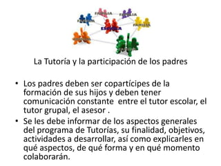 Algunas estrategias que ayudan a lo anterior:
• Programar reuniones con los padres en la
escuela para comunicar los logros...