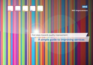 NHS
CANCER   DIAGNOSTICS   HEART   LUNG    STROKE
                                                                            NHS Improvement




                                 First steps towards quality improvement:

                                       A simple guide to improving services
 