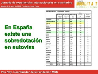 Jornada de experiencias internacionales en carsharing   Madrid, 2 de abril de 2009. Fundación José Pons. Pau Noy. Coordina...