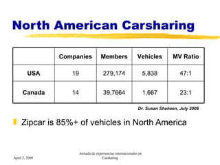 North American Carsharing <ul><li>Zipcar is 85%+ of vehicles in North America </li></ul>Dr. Susan Shaheen, July 2008 39,76...