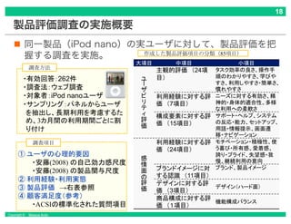 Copyright © Masaya Ando
製品評価調査の実施概要
同一製品（iPod nano）の実ユーザに対して、製品評価を把
握する調査を実施。
3
(2008)
(2008)
→
ACSI
85
 