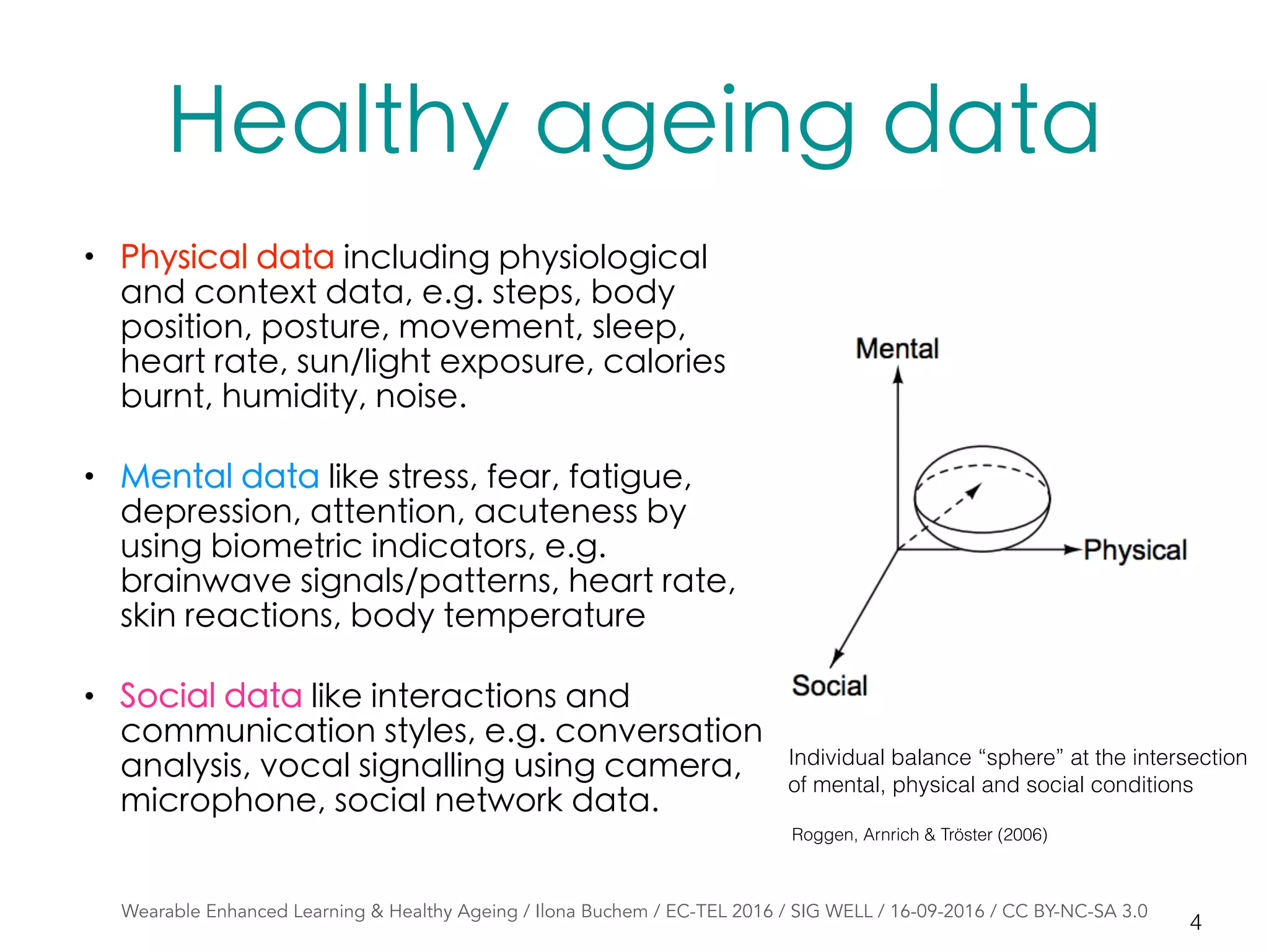 Healthy ageing data
• Physical data including physiological
and context data, e.g. steps, body
position, posture, movement, sleep,
heart rate, sun/light exposure, calories
burnt, humidity, noise.
• Mental data like stress, fear, fatigue,
depression, attention, acuteness by
using biometric indicators, e.g.
brainwave signals/patterns, heart rate,
skin reactions, body temperature
• Social data like interactions and
communication styles, e.g. conversation
analysis, vocal signalling using camera,
microphone, social network data.
4
Individual balance “sphere” at the intersection
of mental, physical and social conditions
Roggen, Arnrich & Tröster (2006)
Wearable Enhanced Learning & Healthy Ageing / Ilona Buchem / EC-TEL 2016 / SIG WELL / 16-09-2016 / CC BY-NC-SA 3.0
 