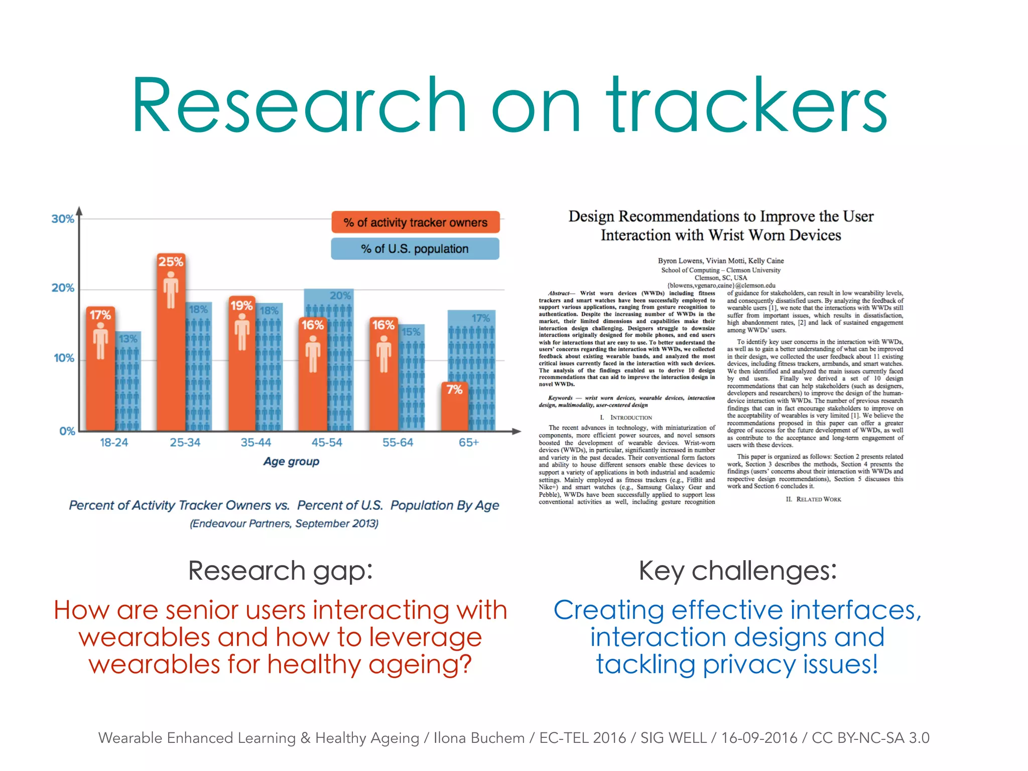 Research on trackers
Key challenges:
Creating effective interfaces,
interaction designs and
tackling privacy issues!
Research gap:
How are senior users interacting with
wearables and how to leverage
wearables for healthy ageing?
Wearable Enhanced Learning & Healthy Ageing / Ilona Buchem / EC-TEL 2016 / SIG WELL / 16-09-2016 / CC BY-NC-SA 3.0
 