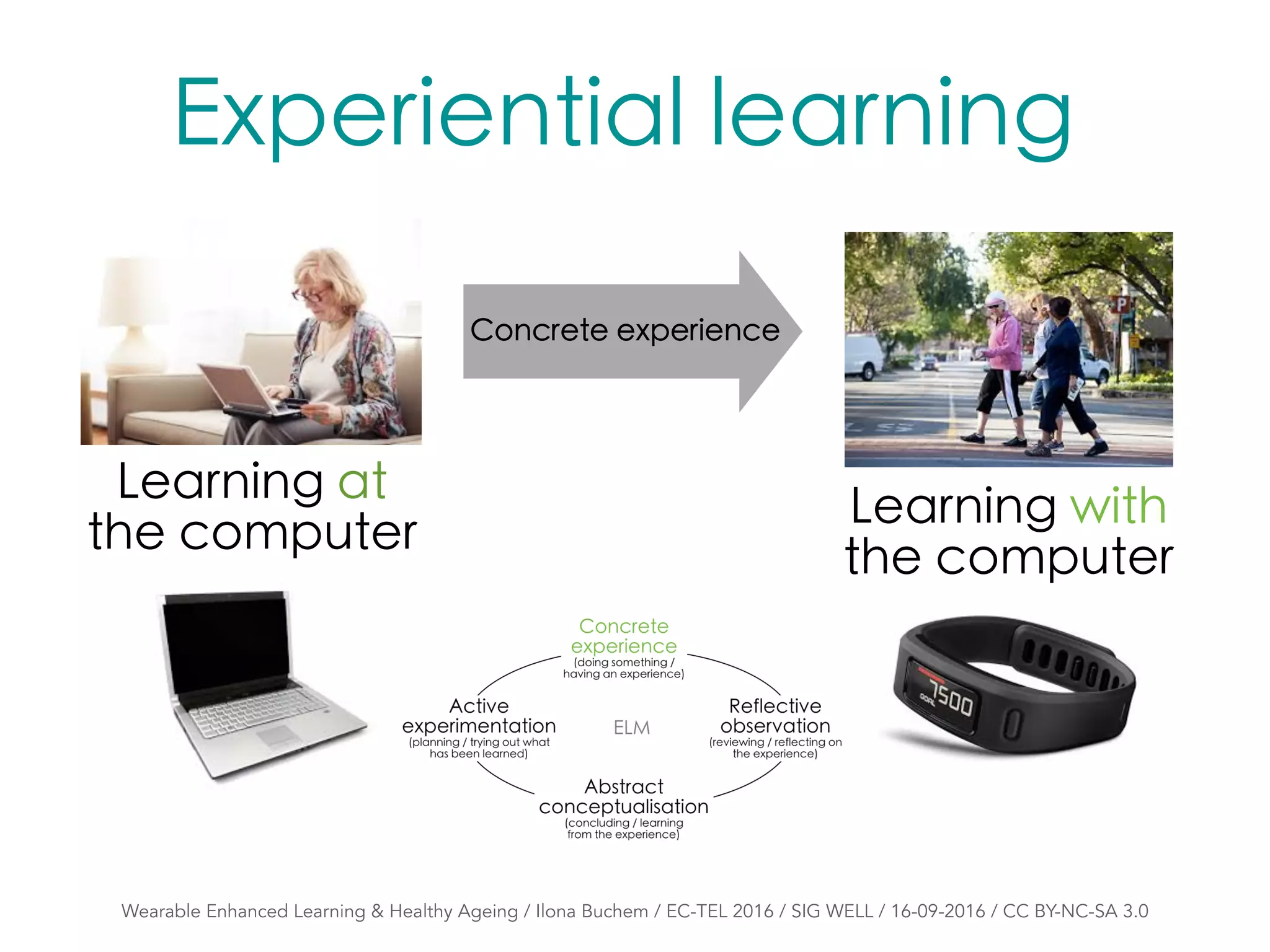 Learning at
the computer
Learning with
the computer
Concrete experience
Experiential learning
Wearable Enhanced Learning & Healthy Ageing / Ilona Buchem / EC-TEL 2016 / SIG WELL / 16-09-2016 / CC BY-NC-SA 3.0
 