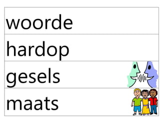 Wall charts .Sig woorde wat hulle will word (afr sonder grense 3 | DOCX