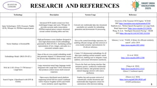 6 6
RESEARCH AND REFERENCES
QUANTUM
LEDGERS
Technology Description System Usage Reference
Input Technologies: OCR (Tesseract, Paddle
OCR), Whisper AI, PDFBot-inspired parser
Advanced OCR models extract text from
multilingual images and scans. Whisper AI
provides accurate audio transcription.
PDFBot-inspired parser extracts structured
textual content including tables and lists.
Converts raw multimodal data into structured,
searchable text suitable for embedding
generation and downstream AI processing..
Overview of the Tesseract OCR Engine," ICDAR
2007.https://ieeexplore.ieee.org/document/43769
Radford et al., "Robust Speech Recognition via Large-Scale
Weak Supervision,"https://arxiv.org/abs/2212.04356
Wang, H. et al., "Intelligent Document Parsing.", SIGIR
2025.https://doi.org/10.1145/3477495.3531930
Vector Database: (ChromeaDB)
High-performance vector database designed to
store high-dimensional (512D) embeddings
generated by BGE-EN-ICL, facilitating unified
representation of text, images, and audio in a
consistent semantic space.
Acts as the central knowledge repository for
enabling efficient storage and fast retrieval of
cross-modal semantic representations for
AI-driven inference.
Johnson, J. et al., "FAISS: A library for efficient similarity
search", arXiv 2019.
https://arxiv.org/abs/1907.10565
Embeddings Model: (BGE-EN-ICL)
State-of-the-art cross-modal embedding model
that generates aligned 512-dimensional vectors
for diverse data modalities (text, image, audio).
Creates 512-dimensional embeddings for all
data types enabling unified semantic search
and retrieval, enabling user to integrate visual,
auditory, and textual information seamlessly.
[Li et al. 2024]
https://arxiv.org/abs/2409.15700
RAG & LLM: (Gwen 2.5-7B-Instruct +
LangChain)
Large instruction-tuned large language model
integrated with LangChain’s RAG framework
that produces context-aware multi-sourced
responses.
Powers the final user-facing interface that
interprets queries, synthesizes multimodal
retrieved evidence, and generates precise
natural language answers with source
attribution.
[Yang et al. 2024]
https://arxiv.org/abs/2412.15115
(Qwen 2.5 technical report)
Search Engine: (OpenSearch with kNN &
FAISS)
Open-source distributed search platform
supporting hybrid full-text search combined
with k-Nearest Neighbor (kNN) and FAISS
vector similarity search algorithms.
Enables fast and accurate retrieval of
semantically similar documents and
multimodal data fragments critical for
autonomous robot decision-making.
[Douze et al. 2024]
https://arxiv.org/pdf/2401.08281.pdf
(FAISS architecture)
 