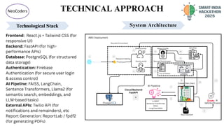 TECHNICAL APPROACH
@SIH Idea submission- Template
NeoCoders
Technological Stack
1 2
3
Cloud Backend
FastAPI
3 4
SMS/Notification
5
6
7
8
LLAMA2
Sentence Transformer
FAISS
LongChain(RAG)
AI Pipeline
11
12
13
Patient portal
Doctor portal
Patient Profile
List of Patient
10
Updating patient profile
9
Diet Plan
Create Diet chart
Reportlab/fpdf
4
Secured Environment
Secured Environment
Password Hashing
Frontend: React.js + Tailwind CSS (for
responsive UI)
Backend: FastAPI (for high-
performance APIs)
Database: PostgreSQL (for structured
data storage)
Authentication: Firebase
Authentication (for secure user login
& access control)
AI Pipeline: FAISS, LangChain,
Sentence Transformers, Llama2 (for
semantic search, embeddings, and
LLM-based tasks)
External APIs: Twilio API (for
notifications and remainders), etc
Report Generation: ReportLab / fpdf2
(for generating PDFs)
System Architecture
AWS Deployment
 