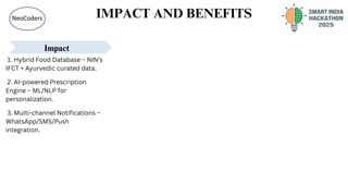 IMPACT AND BENEFITS
NeoCoders
Impact
1. Hybrid Food Database – NIN’s
IFCT + Ayurvedic curated data.
2. AI-powered Prescription
Engine – ML/NLP for
personalization.
3. Multi-channel Notifications –
WhatsApp/SMS/Push
integration.
 
