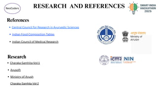 RESEARCH AND REFERENCES
NeoCoders
References
Indian Food Composition Tables
Indian Council of Medical Research
Central Council for Research in Ayurvedic Sciences
Charaka-Samhita-Vol-1
Research
Ayusoft
Ministry of Ayush
Charaka-Samhita-Vol-2
 