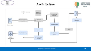 Architecture
10
@SIH Idea submission- Template
Bold
Bytes
 