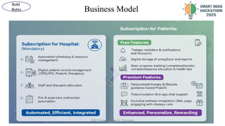 9
Business Model
@SIH Idea submission- Template
Bold
Bytes
 