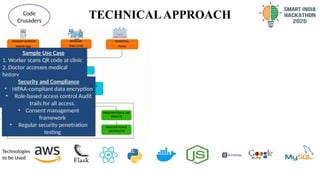 Overview of SIH project problemstatement | PPTX
