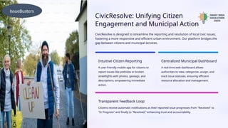 SIH250310-Crowdsourced-Civic-Issue-Reporting-and-Resolution-System.pptx