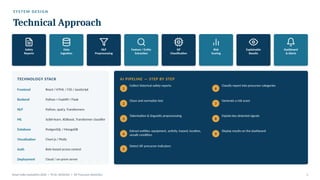 SYS T E M D E S I G N
Technical Approach
Safety
Reports
→ Data
Ingestion
→ NLP
Preprocessing
→ Feature / Entity
Extraction
→ SIF
Classification
→ Risk
Scoring
→ Explainable
Results
→ Dashboard
& Alerts
TECHNOLOGY STACK
Frontend React / HTML / CSS / JavaScript
Backend Python + FastAPI / Flask
NLP Python, spaCy, Transformers
ML Scikit-learn, XGBoost, Transformer classifier
Database PostgreSQL / MongoDB
Visualization Chart.js / Plotly
Auth Role-based access control
Deployment Cloud / on-prem server
AI PIPELINE — STEP BY STEP
1
Collect historical safety reports
2
Clean and normalize text
3
Tokenization & linguistic preprocessing
4
Extract entities: equipment, activity, hazard, location,
unsafe condition
5
Detect SIF precursor indicators
6
Classify report into precursor categories
7
Generate a risk score
8
Explain key detected signals
9
Display results on the dashboard
Smart India Hackathon 2026 | PS ID: SIH26165 | SIF Precursor Detection 3
 