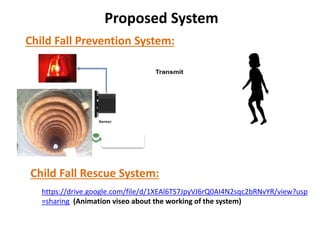 SIH Bore Rescue System V1.0.pptx