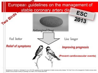 Antianginal Drug
Relief of symptoms Improving prognosis
(Prevent cardiovascular events)
Feel better Live longer
European guidelines on the management of
stable coronary artery disease
Montalescot G, Sechtem U, Achenbach S, et al. 2013 ESC guidelines on the management of stable coronary artery disease: The Task Force on the management of stable coronary artery
disease of the European Society of Cardiology. Eur Heart J. 2013;34(38):2949-3003.
 