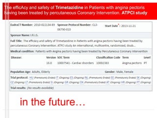 The efficAcy and safety of Trimetazidine in Patients with angina pectoris
having been treated by percutaneous Coronary Intervention. ATPCI study
in the future…
 