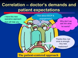 Correlation – doctor’s demands and
patient expectations
I have this new
operative approach
that will help you Why don’t we
ask him what
he wants?
How about EECP &
angiogenesis?
Thanks Doc; but
once is enough.
Any new
medicines?
The patient-centered approach
 