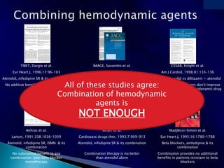 TIBET, Dargie et al. IMAGE, Savonitto et al. CESAR, Knight et al.
Eur Heart J, 1996;17:96–103 JACC, 1996;27:311–316 Am J Cardiol, 1998;81:133–136
Atenolol, nifedipine SR & its combination Metoprolol, nifedipine SR & its combination Amlo + atenolol vs diltiazem + atenolol
No additive benefit from combination purported benefit of 2 drugs is due to
addition of new drug in resistant patients
Exercise test parameters don’t improve
when adding second hemodynamic drug
Akhras et al. Meyer et al. Madjlessi-Simon et al.
Lancet, 1991;338:1036–1039 Cardiovasc drugs ther, 1993;7:909–913 Eur Heart J, 1995;16:1780–1788
Atenolol, nifedipine SR, ISMN & its
combination
Atenolol, nifedipine SR & its combination Beta blockers, amlodipine & its
combination
No substantial benefit to any
combination over beta blocker
monotherapy
Combination therapy is no better
than atenolol alone
Combination provides no additional
benefits in patients resistant to beta
blockers
All of these studies agree:
Combination of hemodynamic
agents is
NOT ENOUGH
 