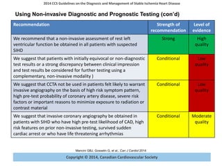 Copyright © 2014, Canadian Cardiovascular Society
2014 CCS Guidelines on the Diagnosis and Management of Stable Ischemia Heart Disease
Mancini GBJ, Gosselin G, et al., Can J Cardiol 2014
Recommendation Strength of
recommendation
Level of
evidence
We recommend that a non-invasive assessment of rest left
ventricular function be obtained in all patients with suspected
SIHD
Strong High
quality
We suggest that patients with initially equivocal or non-diagnostic
test results or a strong discrepancy between clinical impression
and test results be considered for further testing using a
complementary, non-invasive modality )
Conditional Low
quality
We suggest that CCTA not be used in patients felt likely to warrant
invasive angiography on the basis of high risk symptom pattern,
high pre-test probability of coronary artery disease, severe risk
factors or important reasons to minimize exposure to radiation or
contrast material
Conditional Low
quality
We suggest that invasive coronary angiography be obtained in
patients with SIHD who have high pre-test likelihood of CAD, high
risk features on prior non-invasive testing, survived sudden
cardiac arrest or who have life threatening arrhythmias
Conditional Moderate
quality
Using Non-invasive Diagnostic and Prognostic Testing (con’d)
 