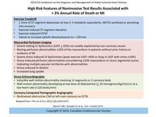 Copyright © 2014, Canadian Cardiovascular Society
2014 CCS Guidelines on the Diagnosis and Management of Stable Ischemia Heart Disease
Mancini GBJ, Gosselin G, et al., Can J Cardiol 2014
High Risk Features of Noninvasive Test Results Associated with
> 3% Annual Rate of Death or MI
Exercise Treadmill
• ≥ 2mm of ST-segment depression at low (< 5 metabolic equivalents, METS) workload or persisting
into recovery
• Exercise-induced ST-segment elevation
• Exercise-induced VT/VF
• Failure to increase systolic blood pressure to > 120 mm
Myocardial Perfusion Imaging
• Severe resting LV dysfunction (LVEF < 35%) not readily explained by non-coronary causes
• Resting perfusion abnormalities ≥10% of the myocardium in patients without prior history or
evidence of MI
• Severe stress-induced LV dysfunction (peak exercise LVEF <45% or drop in LVEF with stress ≥10%)
• Stress-induced perfusion abnormalities encumbering ≥10% myocardium or stress segmental scores
indicating multiple vascular territories with abnormalities
• Stress-induced LV dilation
• Increased lung uptake
Stress Echocardiography
• Inducible wall motion abnormality involving >2 segments or 2 coronary beds
• Wall motion abnormality developing at low dose of dobutamine (< 10 micrograms/kg/min) or at a
low heart rate (<120 beats/min)
Coronary Computed Tomographic Angiography
• Multivessel obstructive CAD or left main stenosis on CCTA
Adapted from Fihn et al Circ 2012;126:e354-e471
 