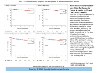 Copyright © 2014, Canadian Cardiovascular Society
2014 CCS Guidelines on the Diagnosis and Management of Stable Ischemia Heart Disease
Mancini GBJ, Gosselin G, et al., Can J Cardiol 2014
Rates of Survival and Freedom
from Major Cardiovascular
Events, According to PCI and
CABG Strata – BARI 2D
There was no significant difference in
rates of survival between the
revascularization group and the
medical-therapy group among
patients who were selected for the
percutaneous coronary intervention
(PCI) stratum (Panel A) or among
those who were selected for the
coronary artery bypass grafting
(CABG) stratum (Panel B). The rates
of freedom from major
cardiovascular events (death,
myocardial infarction, or stroke) also
did not differ significantly between
the revascularization group and the
medical-therapy group among
patients in the PCI stratum (Panel C),
but the rates were significantly better
among patients in the
revascularization group than in the
medical-therapy group within the
CABG stratum (Panel D).
BARI 2D study group N Engl J Med
2009; 360(4):2503-15
 