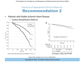 Copyright © 2014, Canadian Cardiovascular Society
CCS Guidelines for the Diagnosis and Management of Stable Ischemia Heart Disease (2014)
Mancini GBJ, Gosselin G, et al., Can J Cardiol 2014
Provision of Appropriate Clinical Follow-Up
Recommendation 2
• Patients with Stable Ischemic Heart Disease
– Cardiac Rehabilitation Referral
 