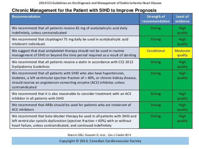 Stable Ischemic Heart Disease Guideline