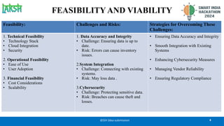 FEASIBILITY AND VIABILITY
4
@SIH Idea submission
Feasibility: Challenges and Risks: Strategies for Overcoming These
Challenges:
1. Technical Feasibility
• Technology Stack
• Cloud Integration
• Security
2. Operational Feasibility
• Ease of Use
• User Adoption
3. Financial Feasibility
• Cost Considerations
• Scalability
1. Data Accuracy and Integrity
• Challenge: Ensuring data is up to
date.
• Risk: Errors can cause inventory
issues.
2.System Integration
• Challenge: Connecting with existing
systems.
• Risk: May loss data .
3.Cybersecurity
• Challenge: Protecting sensitive data.
• Risk: Breaches can cause theft and
losses.
• Ensuring Data Accuracy and Integrity
• Smooth Integration with Existing
Systems
• Enhancing Cybersecurity Measures
• Managing Vendor Reliability
• Ensuring Regulatory Compliance
 