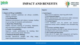 IMPACT AND BENEFITS
5
@SIH Idea submission
Benefits:
1. Improved Drug Availability:
Ensures essential medicines are always available,
reducing shortages.
2. Cost Reduction:
Optimizes procurement and reduces wastage, leading
to cost savings for hospitals and institutions.
3. Real-Time Monitoring:
Enables real-time tracking of inventory, shipments,
and consumption patterns through a dashboard.
4. Vendor Accountability:
Improves vendor performance by tracking their
activities and ensuring timely deliveries.
5. Enhanced Decision-Making:
Provides data-driven insights into drug usage,
improving procurement planning.
Impacts:
1. Social Impact:
Better access to medicines, improving public health.
2. Environmental Impact:
Reduces pharmaceutical waste and lowers carbon emissions
due to optimized transportation and procurement.
3. Economic Impact:
Lowers healthcare costs for patients and increases
competition among vendors, leading to more affordable drug
prices.
4. Governance and Policy Impact:
Provides governments with data to make informed decisions
on healthcare policy and resource allocation.
5. Job Creation and Innovation:
Creates jobs in IT, supply chain management, and logistics,
and fosters innovation in pharmaceutical distribution.
 