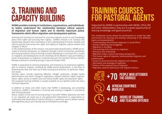 TRAINING COURSES
FOR PASTORAL AGENTS
SIHMA provides training to institutions, organisations, and individuals
to better und...