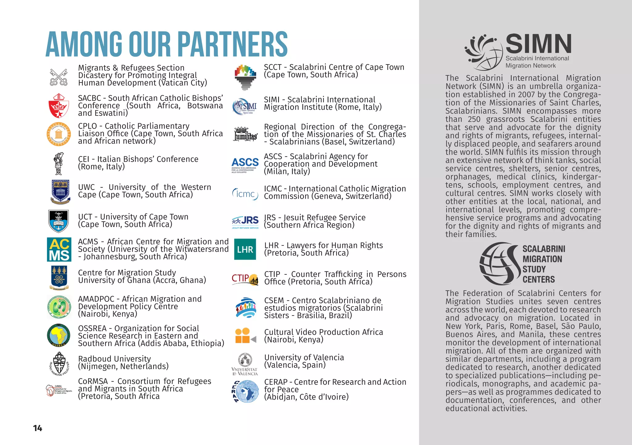 14
AMONG OUR PARTNERS
The Scalabrini International Migration
Network (SIMN) is an umbrella organiza-
tion established in 2007 by the Congrega-
tion of the Missionaries of Saint Charles,
Scalabrinians. SIMN encompasses more
than 250 grassroots Scalabrini entities
that serve and advocate for the dignity
and rights of migrants, refugees, internal-
ly displaced people, and seafarers around
the world. SIMN fulfils its mission through
an extensive network of think tanks, social
service centres, shelters, senior centres,
orphanages, medical clinics, kindergar-
tens, schools, employment centres, and
cultural centres. SIMN works closely with
other entities at the local, national, and
international levels, promoting compre-
hensive service programs and advocating
for the dignity and rights of migrants and
their families.
The Federation of Scalabrini Centers for
Migration Studies unites seven centres
across the world, each devoted to research
and advocacy on migration. Located in
New York, Paris, Rome, Basel, São Paulo,
Buenos Aires, and Manila, these centres
monitor the development of international
migration. All of them are organized with
similar departments, including a program
dedicated to research, another dedicated
to specialized publications—including pe-
riodicals, monographs, and academic pa-
pers—as well as programmes dedicated to
documentation, conferences, and other
educational activities.
CERAP - Centre for Research and Action
for Peace
(Abidjan, Côte d’Ivoire)
Radboud University
(Nijmegen, Netherlands)
SACBC - South African Catholic Bishops’
Conference (South Africa, Botswana
and Eswatini)
CEI - Italian Bishops’ Conference
(Rome, Italy)
Migrants & Refugees Section
Dicastery for Promoting Integral
Human Development (Vatican City)
Regional Direction of the Congrega-
tion of the Missionaries of St. Charles
- Scalabrinians (Basel, Switzerland)
ASCS - Scalabrini Agency for
Cooperation and Development
(Milan, Italy)
CPLO - Catholic Parliamentary
Liaison Office (Cape Town, South Africa
and African network)
SCCT - Scalabrini Centre of Cape Town
(Cape Town, South Africa)
CSEM - Centro Scalabriniano de
estudios migratorios (Scalabrini
Sisters - Brasilia, Brazil)
SIMI - Scalabrini International
Migration Institute (Rome, Italy)
UWC - University of the Western
Cape (Cape Town, South Africa)
Centre for Migration Study
University of Ghana (Accra, Ghana)
Cultural Video Production Africa
(Nairobi, Kenya)
AMADPOC - African Migration and
Development Policy Centre
(Nairobi, Kenya)
OSSREA - Organization for Social
Science Research in Eastern and
Southern Africa (Addis Ababa, Ethiopia)
University of Valencia
(Valencia, Spain)
JRS - Jesuit Refugee Service
(Southern Africa Region)
ACMS - African Centre for Migration and
Society (University of the Witwatersrand
- Johannesburg, South Africa)
LHR - Lawyers for Human Rights
(Pretoria, South Africa)
CTIP - Counter Trafficking in Persons
Office (Pretoria, South Africa)
UCT - University of Cape Town
(Cape Town, South Africa)
ICMC - International Catholic Migration
Commission (Geneva, Switzerland)
CoRMSA - Consortium for Refugees
and Migrants in South Africa
(Pretoria, South Africa
 