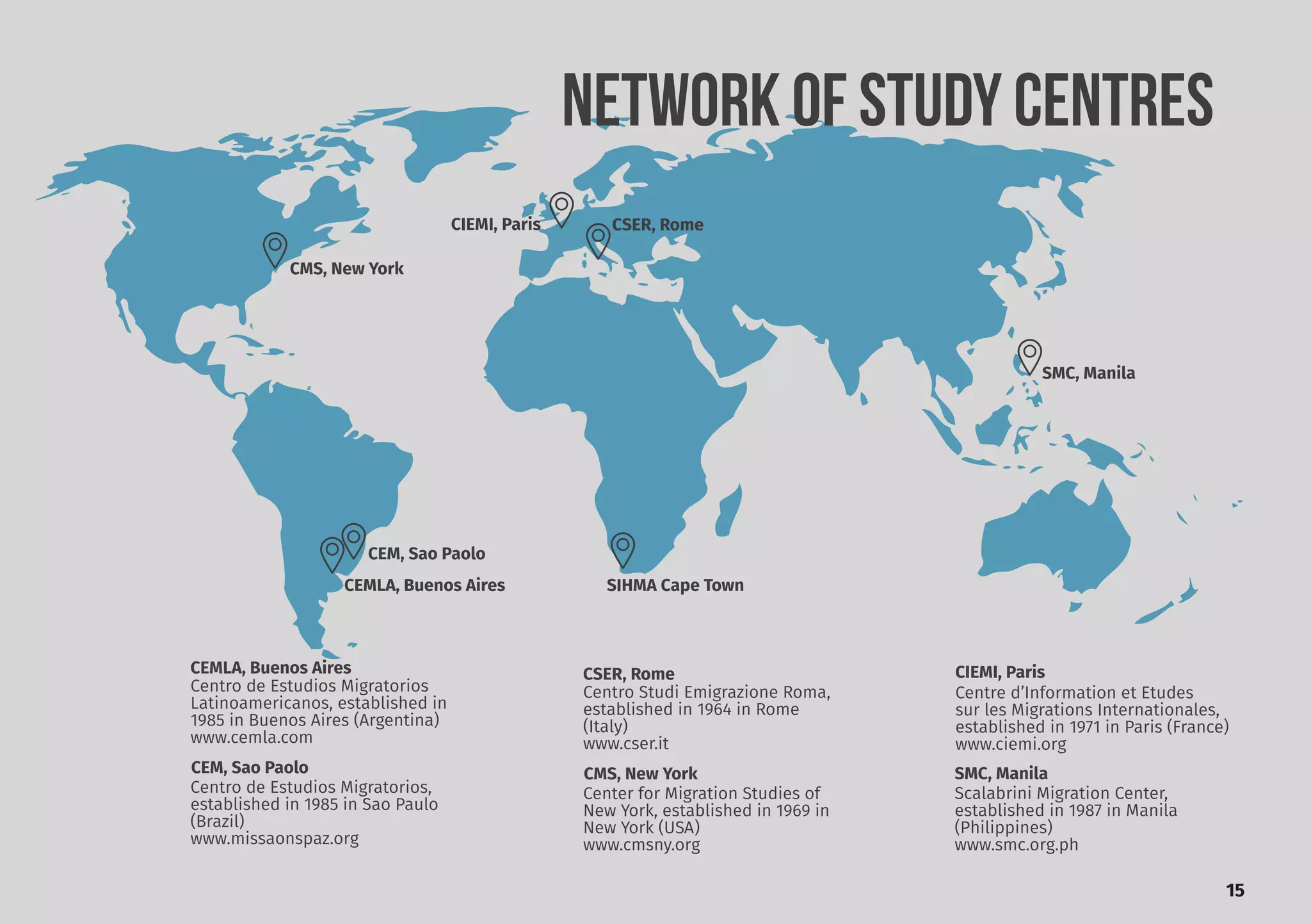 NETWORK OF STUDY CENTRES
CEMLA, Buenos Aires
CMS, New York
CIEMI, Paris
CSER, Rome
CEM, Sao Paolo SMC, Manila
Centro de Estudios Migratorios
Latinoamericanos, established in
1985 in Buenos Aires (Argentina)
www.cemla.com
Center for Migration Studies of
New York, established in 1969 in
New York (USA)
www.cmsny.org
Centro Studi Emigrazione Roma,
established in 1964 in Rome
(Italy)
www.cser.it
Centro de Estudios Migratorios,
established in 1985 in Sao Paulo
(Brazil)
www.missaonspaz.org
Centre d’Information et Etudes
sur les Migrations Internationales,
established in 1971 in Paris (France)
www.ciemi.org
Scalabrini Migration Center,
established in 1987 in Manila
(Philippines)
www.smc.org.ph
15
CEMLA, Buenos Aires
CIEMI, Paris
SMC, Manila
CSER, Rome
CEM, Sao Paolo
CMS, New York
SIHMA Cape Town
 