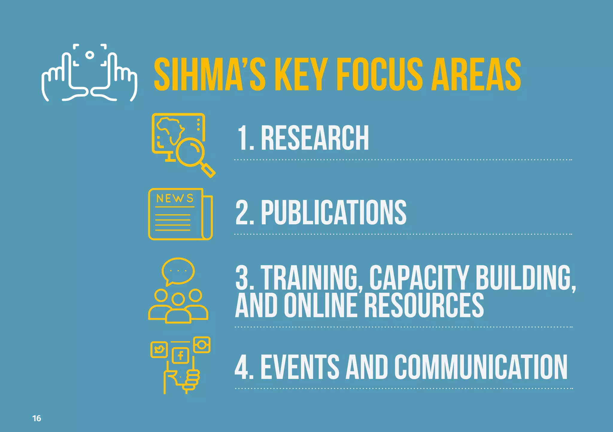 Sergio worked with the Scalabrini
Institute for Human Mobility in Af-
rica (SIHMA) since its foundation
in 2014. He previously worked in
South Africa for local NGOs and in
Italy for the United Nations High
Commissioner for Refugees. He’s
currently the Associate Director,
coordinating all the research pro-
grammes. He holds an MA Degree
in Development Studies from the
University of the Western Cape in
South Africa and an MA Degree in
Refugee Rights and Migration Stud-
ies from La Sapienza University in
Rome. One of his main focus areas
is migration policies in Southern
African countries.
Prof Dinbabo o
al Degree in D
from the Unive
Cape.
He also has tw
velopment Man
versity German
Studies (Unive
Cape).
He is the Direc
for Social Deve
ber of many b
networks. He
edge of the fiel
nomic develop
tion, modelling
He is the Chief
African Human
Dr. Mulugeta
AHMR Chief E
editor@sihma.
Sergio Carciotto
Assistant Director
sergio.carciotto79@gmail.com
16
SIHMA’S KEY FOCUS AREAS
1. RESEARCH
2. PUBLICATIONS
4. EVENTS AND Communication
3. TRAINING, CAPACITY BUILDING,
AND ONLINE RESOURCES
 