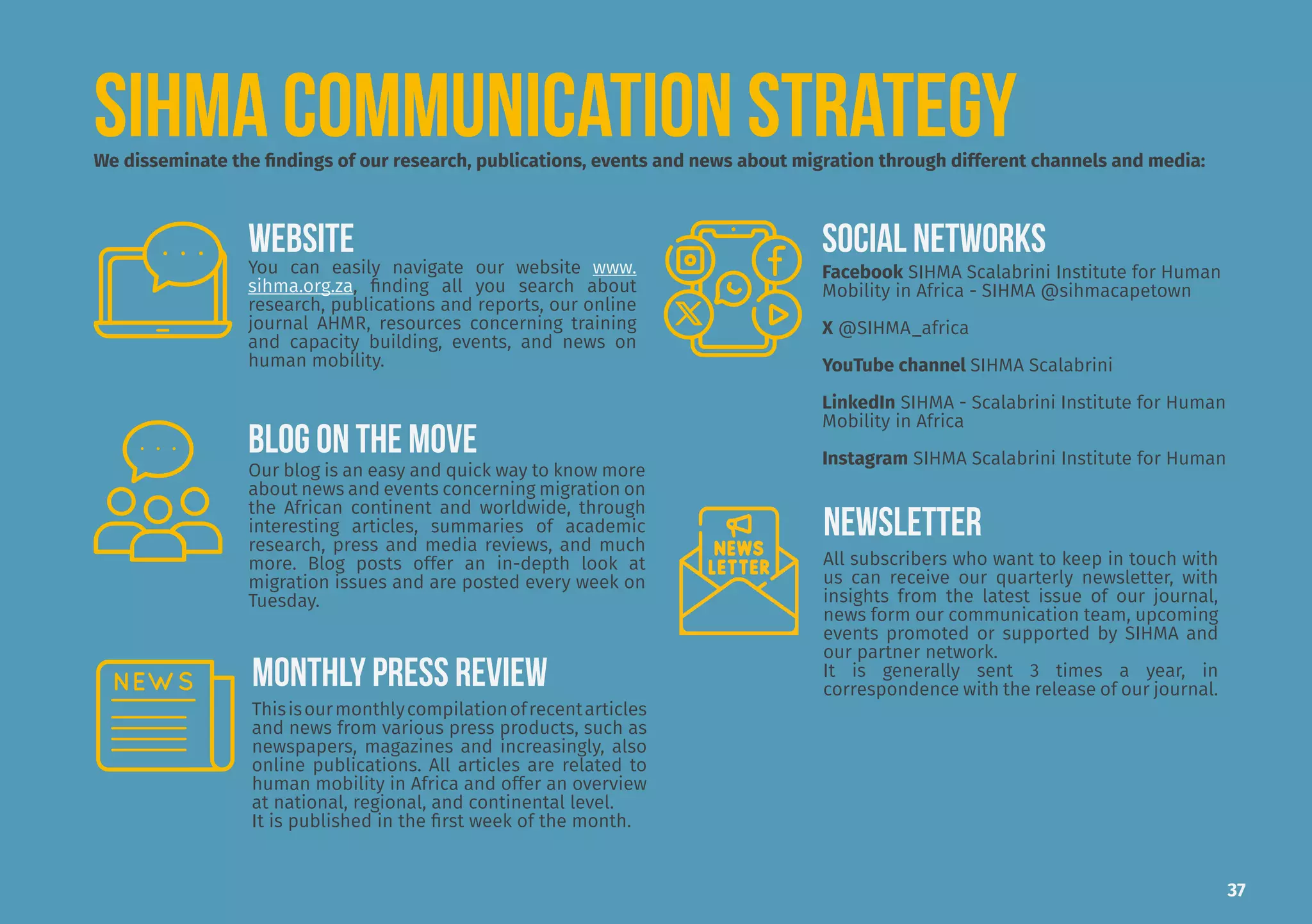 39
SIHMA COMMUNICATION STRATEGY
37
Our blog is an easy and quick way to know more
about news and events concerning migration on
the African continent and worldwide, through
interesting articles, summaries of academic
research, press and media reviews, and much
more. Blog posts offer an in-depth look at
migration issues and are posted every week on
Tuesday.
All subscribers who want to keep in touch with
us can receive our quarterly newsletter, with
insights from the latest issue of our journal,
news form our communication team, upcoming
events promoted or supported by SIHMA and
our partner network.
It is generally sent 3 times a year, in
correspondence with the release of our journal.
We disseminate the findings of our research, publications, events and news about migration through different channels and media:
You can easily navigate our website www.
sihma.org.za, finding all you search about
research, publications and reports, our online
journal AHMR, resources concerning training
and capacity building, events, and news on
human mobility.
Facebook SIHMA Scalabrini Institute for Human
Mobility in Africa - SIHMA @sihmacapetown
X @SIHMA_africa
YouTube channel SIHMA Scalabrini
LinkedIn SIHMA - Scalabrini Institute for Human
Mobility in Africa
Instagram SIHMA Scalabrini Institute for Human
WEBSITE
BLOG ON THE MOVE
NEWSLETTER
SOCIAL NETWORKS
Thisisourmonthlycompilationofrecentarticles
and news from various press products, such as
newspapers, magazines and increasingly, also
online publications. All articles are related to
human mobility in Africa and offer an overview
at national, regional, and continental level.
It is published in the first week of the month.
MONTHLY PRESS REVIEW
 