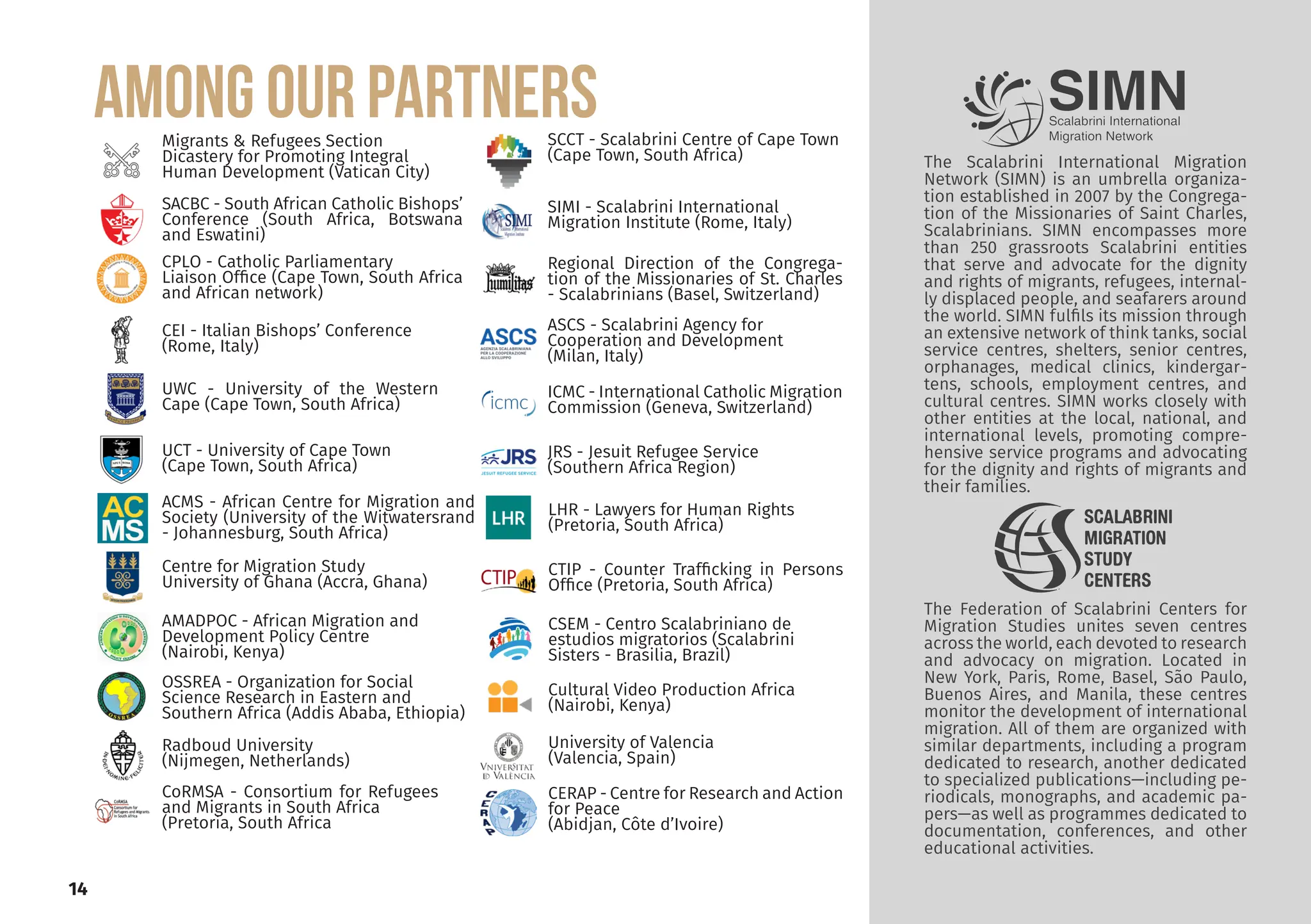 14
AMONG OUR PARTNERS
The Scalabrini International Migration
Network (SIMN) is an umbrella organiza-
tion established in 2007 by the Congrega-
tion of the Missionaries of Saint Charles,
Scalabrinians. SIMN encompasses more
than 250 grassroots Scalabrini entities
that serve and advocate for the dignity
and rights of migrants, refugees, internal-
ly displaced people, and seafarers around
the world. SIMN fulfils its mission through
an extensive network of think tanks, social
service centres, shelters, senior centres,
orphanages, medical clinics, kindergar-
tens, schools, employment centres, and
cultural centres. SIMN works closely with
other entities at the local, national, and
international levels, promoting compre-
hensive service programs and advocating
for the dignity and rights of migrants and
their families.
The Federation of Scalabrini Centers for
Migration Studies unites seven centres
across the world, each devoted to research
and advocacy on migration. Located in
New York, Paris, Rome, Basel, São Paulo,
Buenos Aires, and Manila, these centres
monitor the development of international
migration. All of them are organized with
similar departments, including a program
dedicated to research, another dedicated
to specialized publications—including pe-
riodicals, monographs, and academic pa-
pers—as well as programmes dedicated to
documentation, conferences, and other
educational activities.
CERAP - Centre for Research and Action
for Peace
(Abidjan, Côte d’Ivoire)
Radboud University
(Nijmegen, Netherlands)
SACBC - South African Catholic Bishops’
Conference (South Africa, Botswana
and Eswatini)
CEI - Italian Bishops’ Conference
(Rome, Italy)
Migrants & Refugees Section
Dicastery for Promoting Integral
Human Development (Vatican City)
Regional Direction of the Congrega-
tion of the Missionaries of St. Charles
- Scalabrinians (Basel, Switzerland)
ASCS - Scalabrini Agency for
Cooperation and Development
(Milan, Italy)
CPLO - Catholic Parliamentary
Liaison Office (Cape Town, South Africa
and African network)
SCCT - Scalabrini Centre of Cape Town
(Cape Town, South Africa)
CSEM - Centro Scalabriniano de
estudios migratorios (Scalabrini
Sisters - Brasilia, Brazil)
SIMI - Scalabrini International
Migration Institute (Rome, Italy)
UWC - University of the Western
Cape (Cape Town, South Africa)
Centre for Migration Study
University of Ghana (Accra, Ghana)
Cultural Video Production Africa
(Nairobi, Kenya)
AMADPOC - African Migration and
Development Policy Centre
(Nairobi, Kenya)
OSSREA - Organization for Social
Science Research in Eastern and
Southern Africa (Addis Ababa, Ethiopia)
University of Valencia
(Valencia, Spain)
JRS - Jesuit Refugee Service
(Southern Africa Region)
ACMS - African Centre for Migration and
Society (University of the Witwatersrand
- Johannesburg, South Africa)
LHR - Lawyers for Human Rights
(Pretoria, South Africa)
CTIP - Counter Trafficking in Persons
Office (Pretoria, South Africa)
UCT - University of Cape Town
(Cape Town, South Africa)
ICMC - International Catholic Migration
Commission (Geneva, Switzerland)
CoRMSA - Consortium for Refugees
and Migrants in South Africa
(Pretoria, South Africa
 