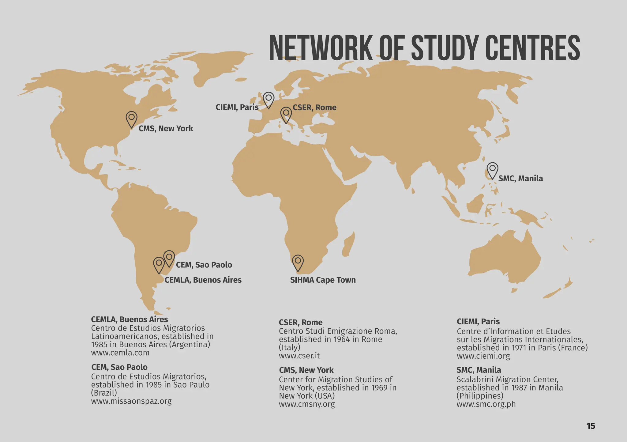 NETWORK OF STUDY CENTRES
CEMLA, Buenos Aires
CMS, New York
CIEMI, Paris
CSER, Rome
CEM, Sao Paolo SMC, Manila
Centro de Estudios Migratorios
Latinoamericanos, established in
1985 in Buenos Aires (Argentina)
www.cemla.com
Center for Migration Studies of
New York, established in 1969 in
New York (USA)
www.cmsny.org
Centro Studi Emigrazione Roma,
established in 1964 in Rome
(Italy)
www.cser.it
Centro de Estudios Migratorios,
established in 1985 in Sao Paulo
(Brazil)
www.missaonspaz.org
Centre d’Information et Etudes
sur les Migrations Internationales,
established in 1971 in Paris (France)
www.ciemi.org
Scalabrini Migration Center,
established in 1987 in Manila
(Philippines)
www.smc.org.ph
15
CEMLA, Buenos Aires
CIEMI, Paris
SMC, Manila
CSER, Rome
CEM, Sao Paolo
CMS, New York
SIHMA Cape Town
 
