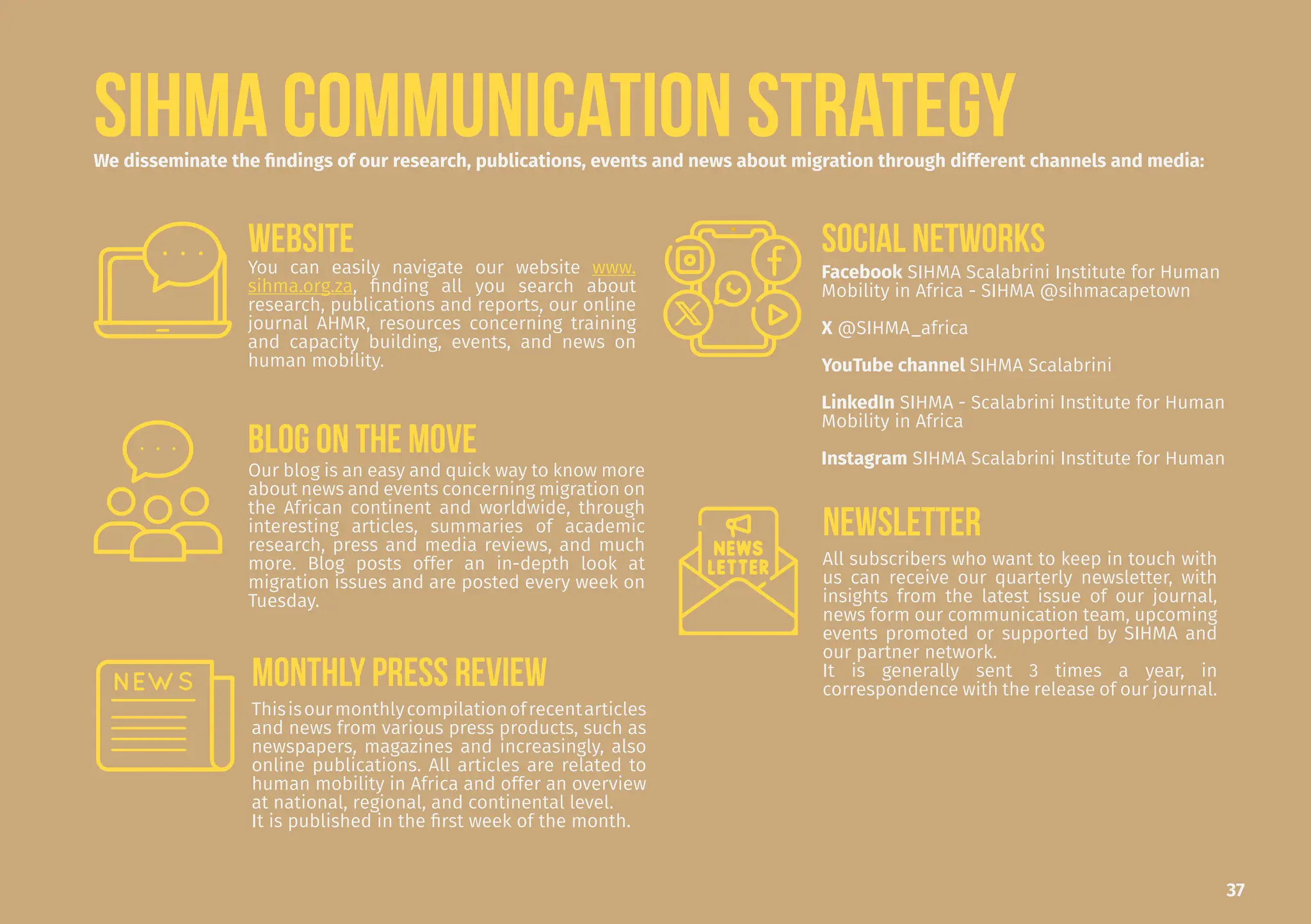 39
SIHMA COMMUNICATION STRATEGY
37
Our blog is an easy and quick way to know more
about news and events concerning migration on
the African continent and worldwide, through
interesting articles, summaries of academic
research, press and media reviews, and much
more. Blog posts offer an in-depth look at
migration issues and are posted every week on
Tuesday.
All subscribers who want to keep in touch with
us can receive our quarterly newsletter, with
insights from the latest issue of our journal,
news form our communication team, upcoming
events promoted or supported by SIHMA and
our partner network.
It is generally sent 3 times a year, in
correspondence with the release of our journal.
We disseminate the findings of our research, publications, events and news about migration through different channels and media:
You can easily navigate our website www.
sihma.org.za, finding all you search about
research, publications and reports, our online
journal AHMR, resources concerning training
and capacity building, events, and news on
human mobility.
Facebook SIHMA Scalabrini Institute for Human
Mobility in Africa - SIHMA @sihmacapetown
X @SIHMA_africa
YouTube channel SIHMA Scalabrini
LinkedIn SIHMA - Scalabrini Institute for Human
Mobility in Africa
Instagram SIHMA Scalabrini Institute for Human
WEBSITE
BLOG ON THE MOVE
NEWSLETTER
SOCIAL NETWORKS
Thisisourmonthlycompilationofrecentarticles
and news from various press products, such as
newspapers, magazines and increasingly, also
online publications. All articles are related to
human mobility in Africa and offer an overview
at national, regional, and continental level.
It is published in the first week of the month.
MONTHLY PRESS REVIEW
 