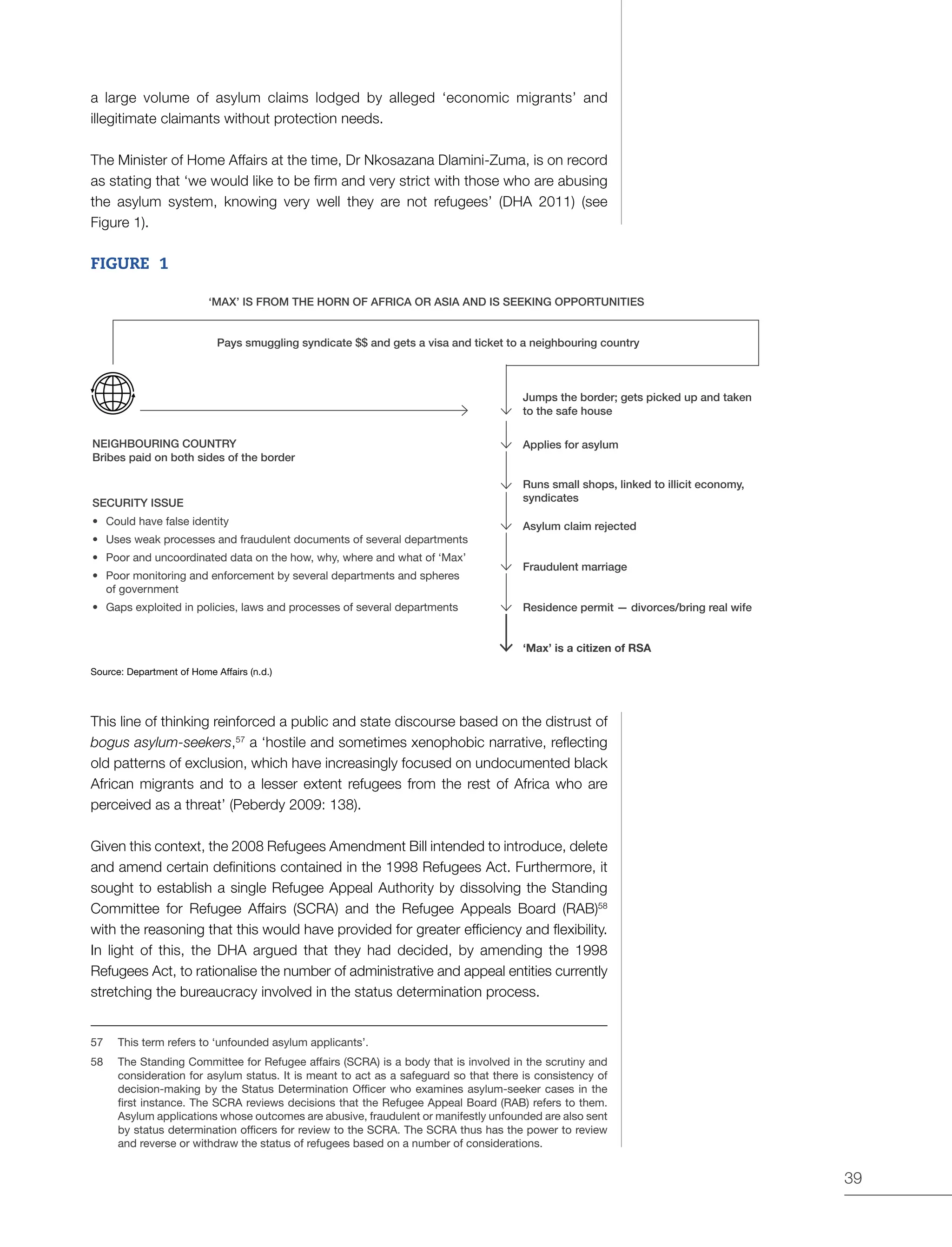 39
a large volume of asylum claims lodged by alleged ‘economic migrants’ and
illegitimate claimants without protection needs.
The Minister of Home Affairs at the time, Dr Nkosazana Dlamini-Zuma, is on record
as stating that ‘we would like to be firm and very strict with those who are abusing
the asylum system, knowing very well they are not refugees’ (DHA 2011) (see
Figure 1).
FIGURE 1
Source: Department of Home Affairs (n.d.)
This line of thinking reinforced a public and state discourse based on the distrust of
bogus asylum-seekers,57
a ‘hostile and sometimes xenophobic narrative, reflecting
old patterns of exclusion, which have increasingly focused on undocumented black
African migrants and to a lesser extent refugees from the rest of Africa who are
perceived as a threat’ (Peberdy 2009: 138).
Given this context, the 2008 Refugees Amendment Bill intended to introduce, delete
and amend certain definitions contained in the 1998 Refugees Act. Furthermore, it
sought to establish a single Refugee Appeal Authority by dissolving the Standing
Committee for Refugee Affairs (SCRA) and the Refugee Appeals Board (RAB)58
with the reasoning that this would have provided for greater efficiency and flexibility.
In light of this, the DHA argued that they had decided, by amending the 1998
Refugees Act, to rationalise the number of administrative and appeal entities currently
stretching the bureaucracy involved in the status determination process.
57	 This term refers to ‘unfounded asylum applicants’.
58	 The Standing Committee for Refugee affairs (SCRA) is a body that is involved in the scrutiny and
consideration for asylum status. It is meant to act as a safeguard so that there is consistency of
decision-making by the Status Determination Officer who examines asylum-seeker cases in the
first instance. The SCRA reviews decisions that the Refugee Appeal Board (RAB) refers to them.
Asylum applications whose outcomes are abusive, fraudulent or manifestly unfounded are also sent
by status determination officers for review to the SCRA. The SCRA thus has the power to review
and reverse or withdraw the status of refugees based on a number of considerations.
‘MAX’ IS FROM THE HORN OF AFRICA OR ASIA AND IS SEEKING OPPORTUNITIES
Pays smuggling syndicate $$ and gets a visa and ticket to a neighbouring country
Jumps the border; gets picked up and taken
to the safe house
Applies for asylum
Runs small shops, linked to illicit economy,
syndicates
Asylum claim rejected
Fraudulent marriage
Residence permit — divorces/bring real wife
‘Max’ is a citizen of RSA
NEIGHBOURING COUNTRY
Bribes paid on both sides of the border
SECURITY ISSUE
• 	 Could have false identity
• 	 Uses weak processes and fraudulent documents of several departments
• 	 Poor and uncoordinated data on the how, why, where and what of ‘Max’
• 	 Poor monitoring and enforcement by several departments and spheres
of government
• 	 Gaps exploited in policies, laws and processes of several departments
 