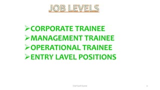CORPORATE TRAINEE
MANAGEMENT TRAINEE
OPERATIONAL TRAINEE
ENTRY LAVEL POSITIONS
Chef Sunil Kumar 12
 