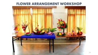 FLOWER ARRANGEMENT WORKSHOP
Chef Sunil Kumar 58
 