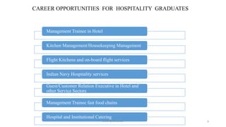 CAREER OPPORTUNITIES FOR HOSPITALITY GRADUATES
Management Trainee in Hotel
Kitchen Management/Housekeeping Management
Flight Kitchens and on-board flight services
Indian Navy Hospitality services
Guest/Customer Relation Executive in Hotel and
other Service Sectors
Management Trainee fast food chains
Hospital and Institutional Catering
Chef Sunil Kumar 9
 