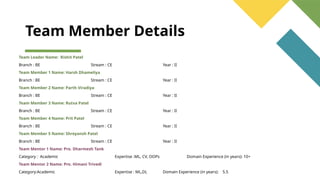 Team Member Details
Team Leader Name: Rishit Patel
Branch : BE Stream : CE Year : II
Team Member 1 Name: Harsh Dhameliya
Branch : BE Stream : CE Year : II
Team Member 2 Name: Parth Viradiya
Branch : BE Stream : CE Year : II
Team Member 3 Name: Rutva Patel
Branch : BE Stream : CE Year : II
Team Member 4 Name: Prit Patel
Branch : BE Stream : CE Year : II
Team Member 5 Name: Shreyansh Patel
Branch : BE Stream : CE Year : II
Team Mentor 1 Name: Pro. Dharmesh Tank
Category : Academic Expertise :ML, CV, OOPs Domain Experience (in years): 10+
Team Mentor 2 Name: Pro. Himani Trivedi
Category:Academic Expertise : ML,DL Domain Experience (in years): 5.5
 
