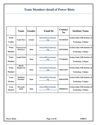 Power Riots Page 1 of 10 #MRT2
Team Members detail of Power Riots
Name Gender Email Id
Contact
Institute Name
No
Team
Yasha Dave Female
14etcec032@technonjr.
org 9672402525
Techno India NJR Institute of
Leader Technology, Udaipur
Team Narayan Lal
Menariya Male
14etcec015@technonjr.
org 8239352896
Techno India NJR Institute of
Member Technology, Udaipur
Team Anshul Patel
Male
14etcex001@technonjr.
org 9772866501
Techno India NJR Institute of
Member Technology, Udaipur
Team
Ritesh
Dungarwal
Male
14etcec021@technonjr.
org 9462174297
Techno India NJR Institute of
Member Technology, Udaipur
Team Shubham
Parashar Male
14etcec024@technonjr.
org 8696101990
Techno India NJR Institute of
Member Technology, Udaipur
Team Divyansh
Joshi Male
14etcec008@technonjr.
org 8505069215
Techno India NJR Institute of
Member Technology, Udaipur
 