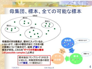 7/20/2013 32th Tokyo.R 4
母集団、標本、全ての可能な標本
母集団のある要素が、標本に入っているか、
いないかで、2通りの場合があり、これをN個
の要素について組合せて、結局 2N通り の
標本が存在。これらを「すべての可能な標本
（all possible samples）」と呼ぶ
標本抽出（サンプリング）の仕方
に応じた、母集団特性値の推定
（HT推定、HH推定など）
 