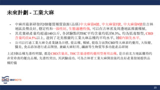 20
未來計劃 - 工業大麻
- 中麻所最新研發的3個優質種質資源（品係）中大麻資4號、中大麻資3號、中大麻資9號在吉林
地區長勢良好、穩定性和一致性好、生態適應性強，可以在吉林省及周邊地區推廣種植。
- 其花葉畝產量均超過140公斤，各試驗點的THC平均含量均低於0.3%，均為低毒類型，CBD
含量均在4.5%以上，達到了北美推廣的工業大麻品種的平均水平，居
國内領先水平。
- 公司以打通工業大麻全產業鏈為目標，從品種、種植、提取方面對CBD等大麻素的藥用、大保健、
醫美、食品添加進行產品開發，兼顧大麻籽用、纖維等生物質等多功能產品研制
上述3個品種先進性明顯，都是CBD含量高、THC含量達標的藥用型專用品種，是目前北方地區難得的
非常珍貴的優良品種，先進性突出，其試驗成功，可為吉林省工業大麻開放後的良好產業發展提供品
種貯備
 