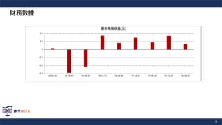 9
財務數據
 