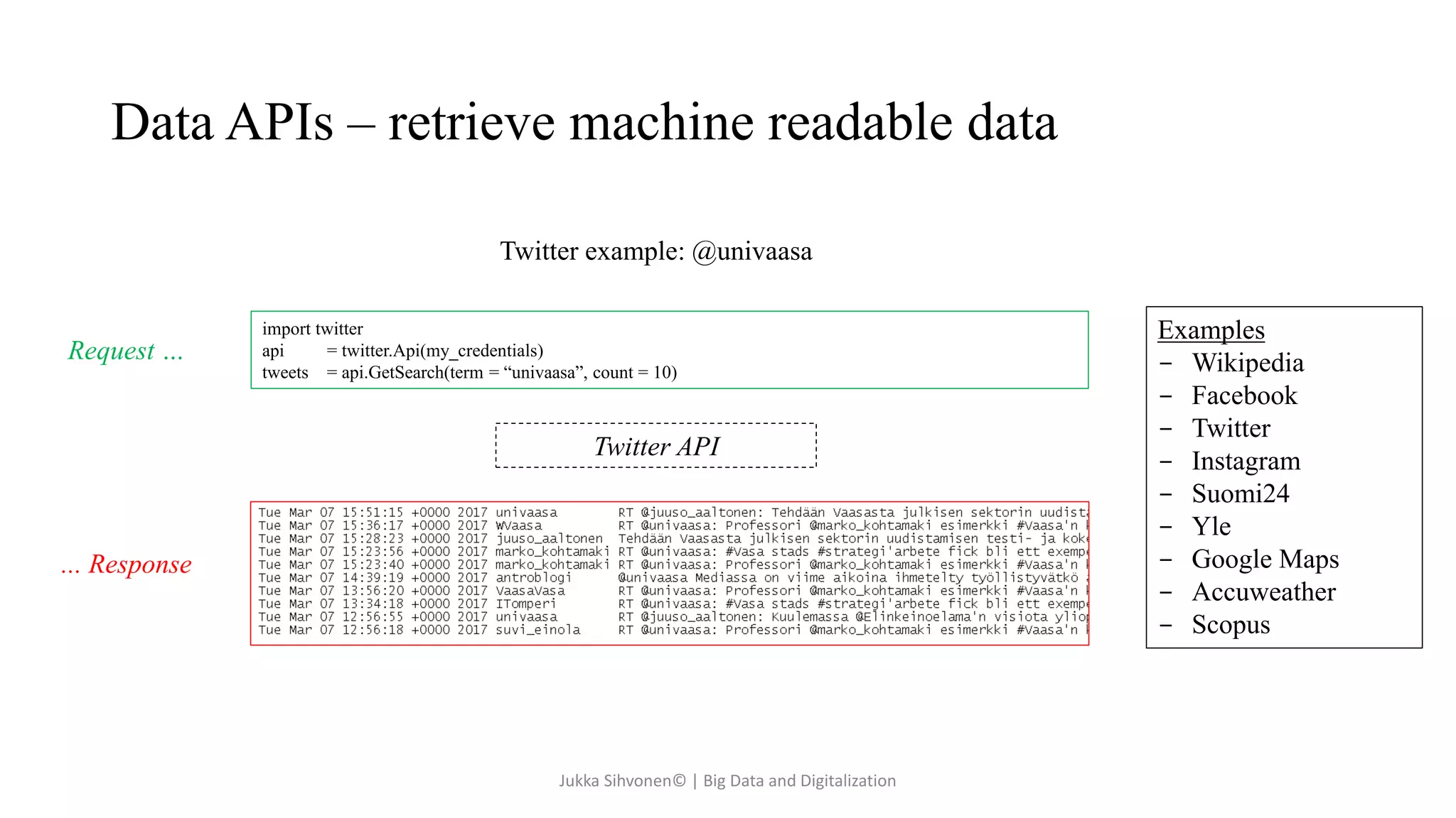 Data APIs – retrieve machine readable data
Examples
- Wikipedia
- Facebook
- Twitter
- Instagram
- Suomi24
- Yle
- Google Maps
- Accuweather
- Scopus
import twitter
api = twitter.Api(my_credentials)
tweets = api.GetSearch(term = “univaasa”, count = 10)
Request …
... Response
Twitter API
Twitter example: @univaasa
Jukka Sihvonen© | Big Data and Digitalization
 